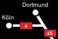 Anfahrt zu Rittal